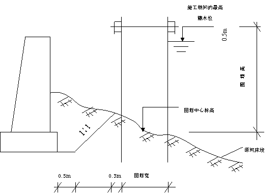 1∶1